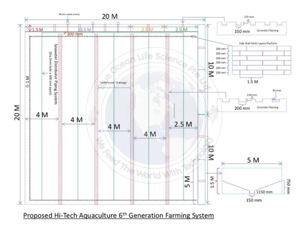 proposed design 5